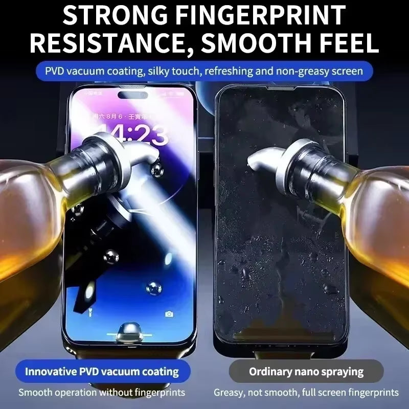 Oleophobic "Clear" Screen Protector