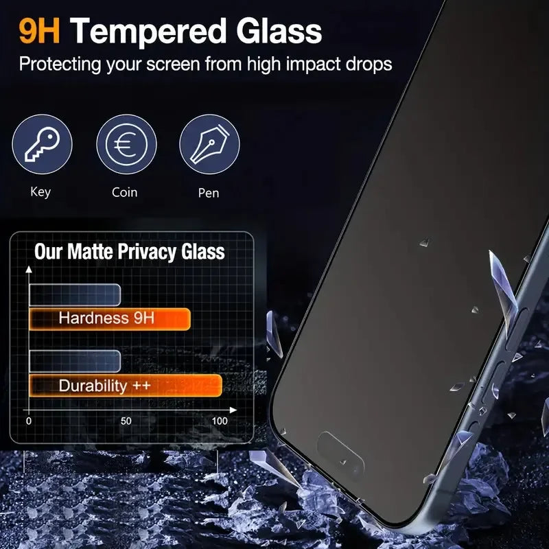 Oleophobic "Matte Privacy" Screen Protector