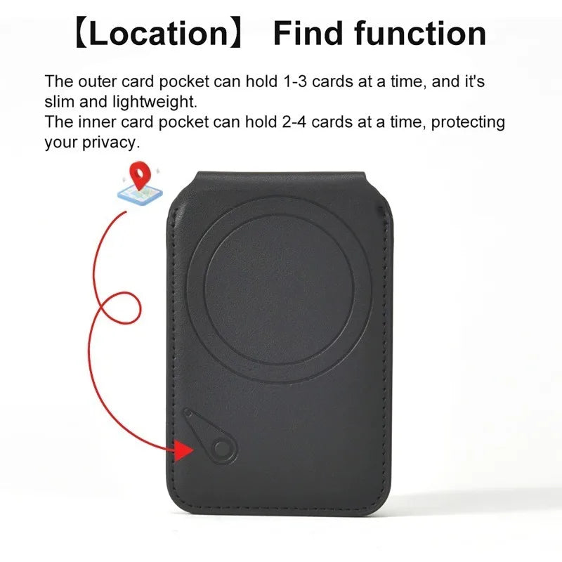 Finders Keepers MagSafe Wallet