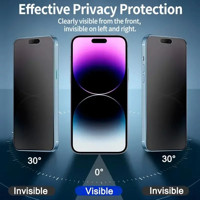 Oleophobic "Matte Privacy" Screen Protector